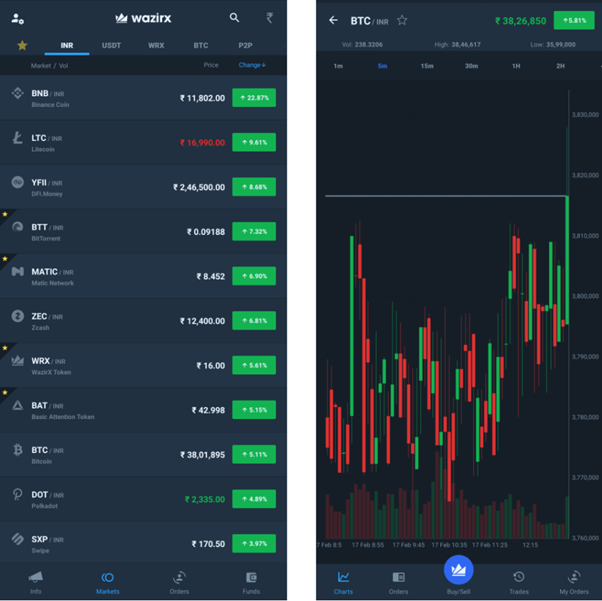 best crypto trading app philippines